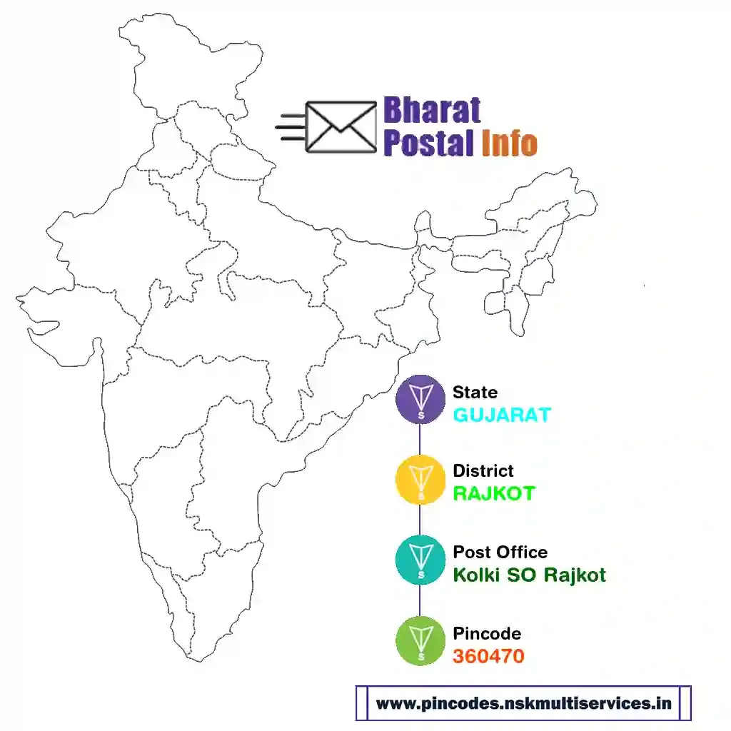 gujarat-rajkot-kolki so rajkot-360470